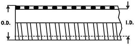 Sealproof Flexible Non-Metallic Liquid-Tight Electrical Conduit Type B, UL Listed (3/4 inch x 25 FT)