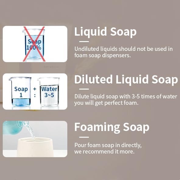 Bosilunlife 12Oz Ceramic Foam Soap Dispenser for Bathroom Kitchen Counter | Premium countertop foam pump creates delicate dense foam, stable desktop placement,Matte White