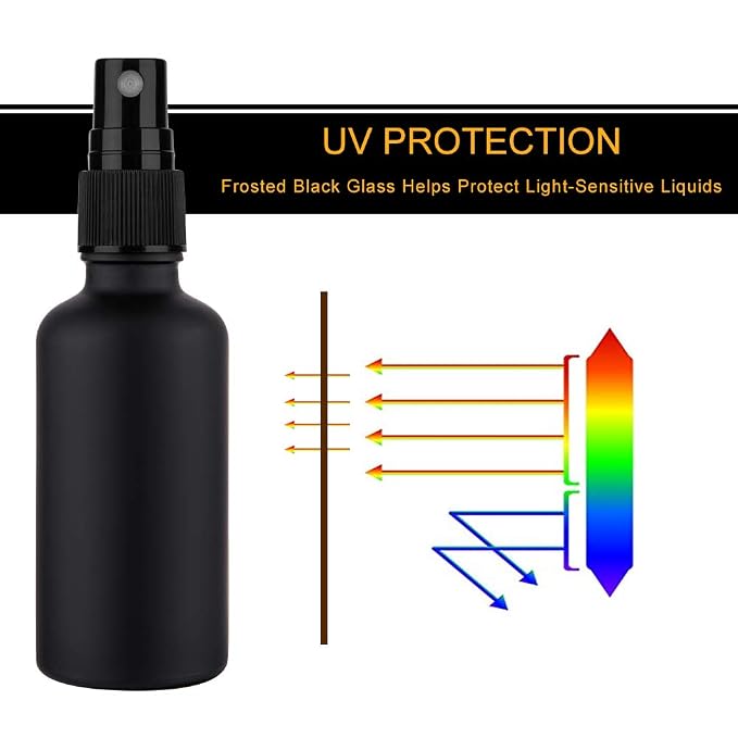 2oz Small Glass Essential Oils Spray Bottles, Fine Mist Frosted Black Spray Bottles (Set Of 3)