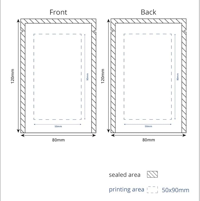 100PCS Customized Resealable Sample Bag Foil Packaging Bag Smell-proof Heat Seal Pouch for Small Business (Blue, 8 * 12CM/3.2"*4.7")