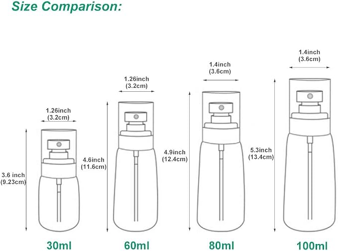 Refillable Cosmetic Spray Bottles for Fine Mist Plastic Empty Clear Refillable Travel Container Essences Rose Water Mister (3.4 Ounce,100ml)