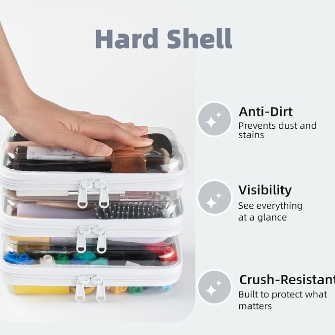 3-Pack Small Clear Hard Shell Zipper Pouches, Clear Zipper Bags, Hard Case Pouches for Purse & Diaper Bag Organizer,and Travel Essentials（3S）