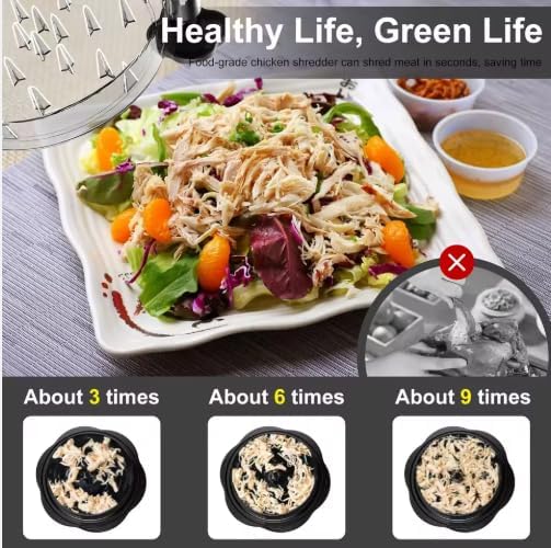 Plastic Meat Shredder Tool for Chicken, Pork & Beef – Handheld Shredding Tool with Ergonomic Grip, Heat Resistant, Dishwasher Safe