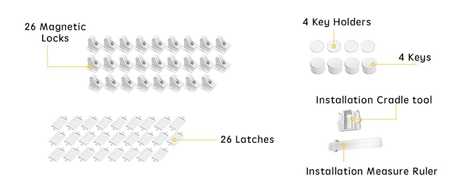 Vmaisi ChildProof Magnetic Cabinet Locks (26 Locks and 4 Keys) | Keeps dangerous things away from kids