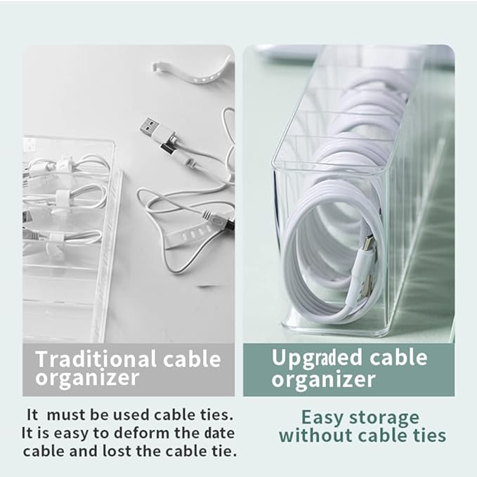 Charger Cable Cord Storage Organizer Box - Easy Storage Without Cable Ties - 1 Pack With Lid