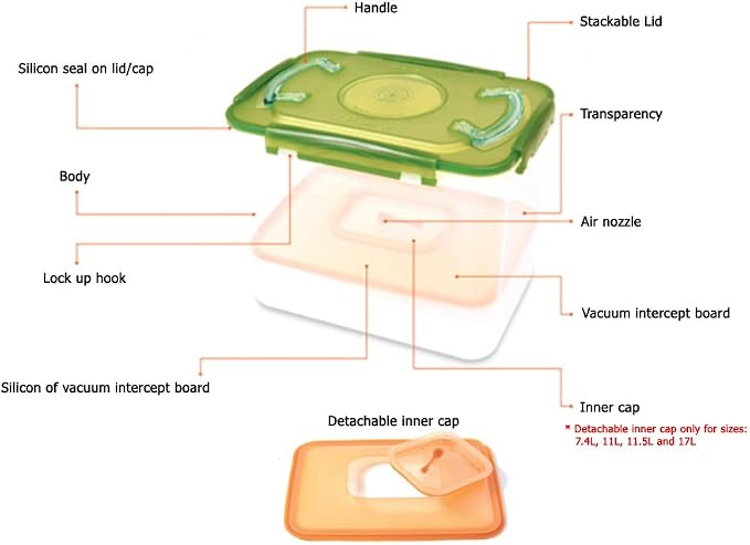 e-jen Premium Kimchi, Sauerkraut Container Probiotic Fermentation with Inner Vacuum Lid (Earthenware Green, 1.9 gal/ 7.4L)