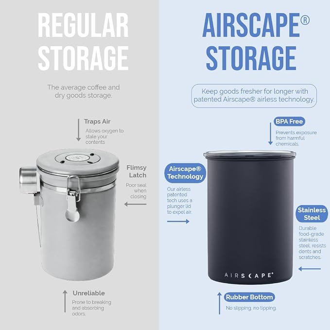 Planetary Design Airscape Stainless Steel Coffee Canister | Food Storage Container | US Patented Airtight Lid | Push Out Excess Air Preserve Food Freshness (Medium, Matte Yellow)