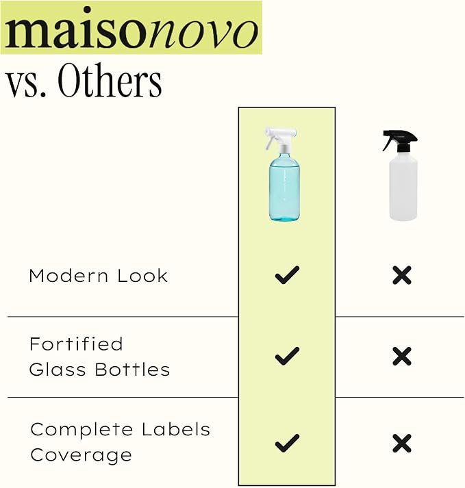 MAISONOVO Blue Glass Spray Bottles 16.9 Oz Pack of 2 - Blue Spray Bottle for Plants with Fortified Glass & Fine Mist - Ideal for Plant Care, Gardening, Misting, Seedlings & Indoor Plants - 16 Labels