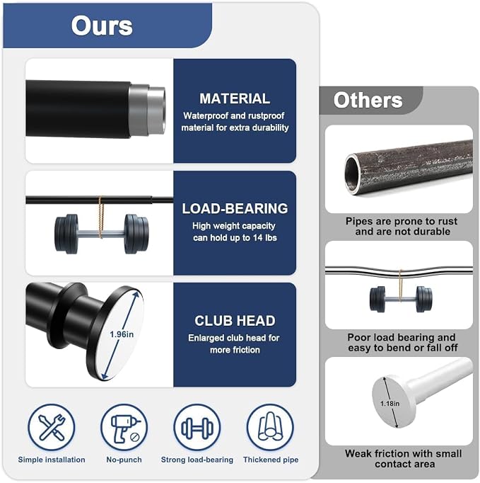 Small Shower Curtain Rod 18-32 In, Black Short Tension Rod | Installs by Spring Tension with No Drilling, Built in Durable Stainless Steel