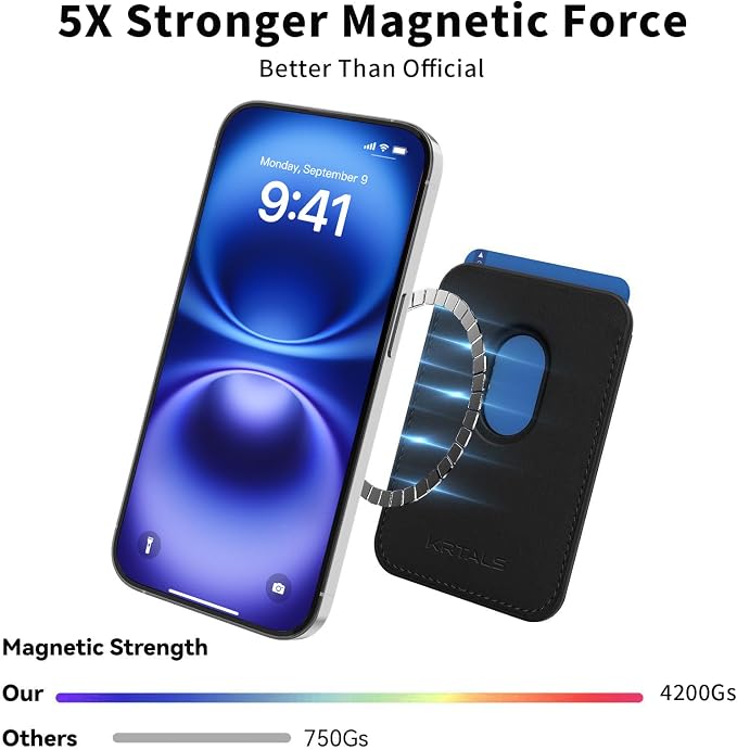 Magnetic Wallet Phone Card Holder for Phone Case with Mag-Safe, Stronger Magnetic RFID Leather Phone Wallet Stick on Series of iPhone 17/16/15/14/13/12 and Pro/Promax, Classic Black
