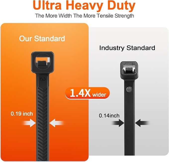 Zip Ties Heavy Duty 12 inch，V-Shaped Toothed Double Sided With 120 LBS Tensile Strength Cable Ties ，Extra Large Wire Ties Adjustable Nylon Tie Wraps for Indoor Outdoor Patented Design（100 Pack Black）