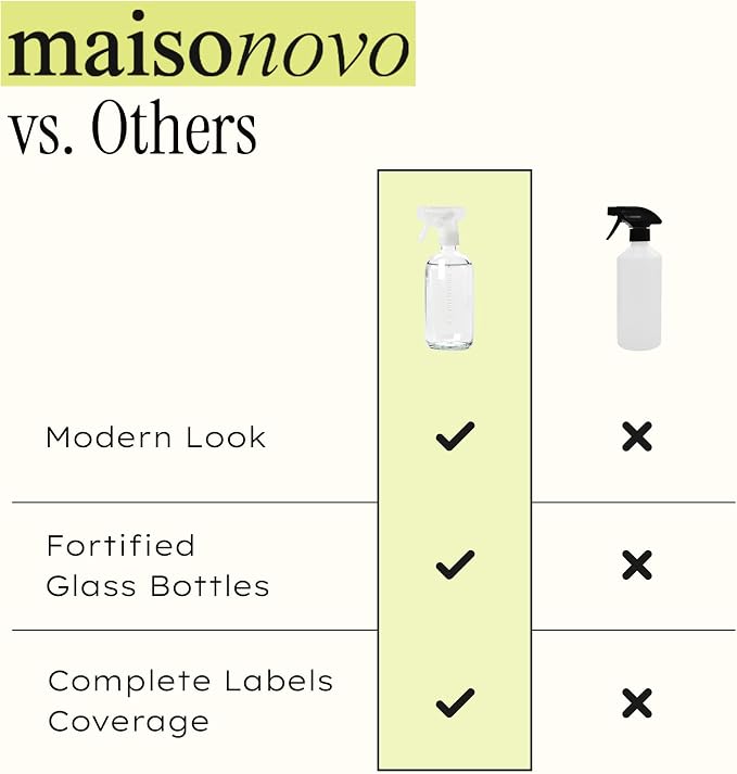 MAISONOVO Clear Glass Spray Bottle 16.9 oz Pack of 2 - Clear Spray Bottles for Plants with Fortified Glass & Fine Mist - Ideal for Plant Care, Gardening, Misting, Seedlings & Indoor Plants - 16 Labels