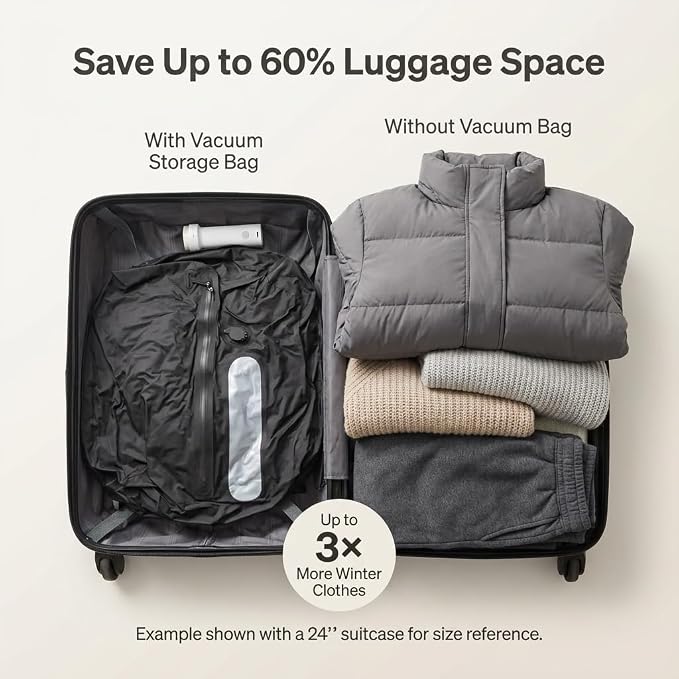 Travel Vacuum Compression Bag for Clothes, 32L Reusable Waterproof TPU Packing Organizer, Vacuum Bag for Suitcase & Carry-On, Fits Backpacks & Duffels (1 Bag, No Pump)