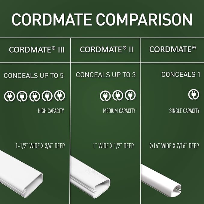 C2G/Cables to Go 16318 Wiremold CordMate II Kit