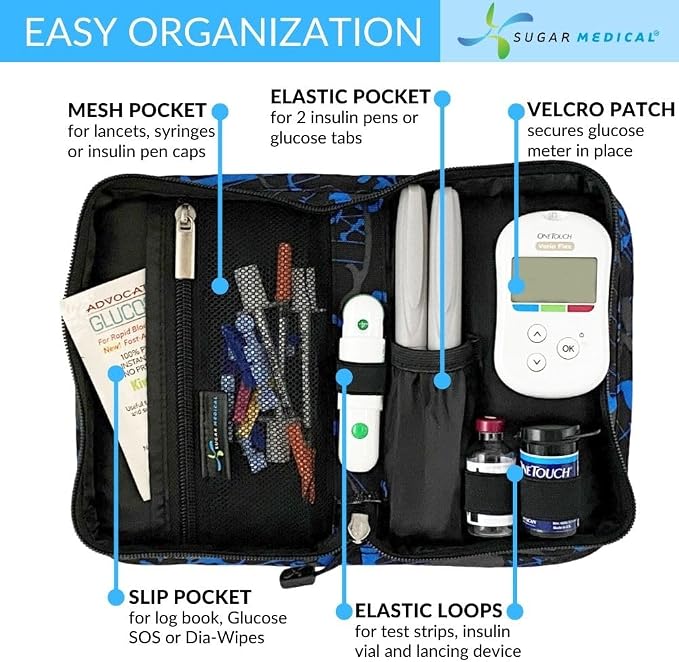 Sugar Medical Diabetes Supply Case | Medical Supplies Travel Bag | Glucose Meter Organizer | Diabetic Care Products | Glucometer Kit (Alex)
