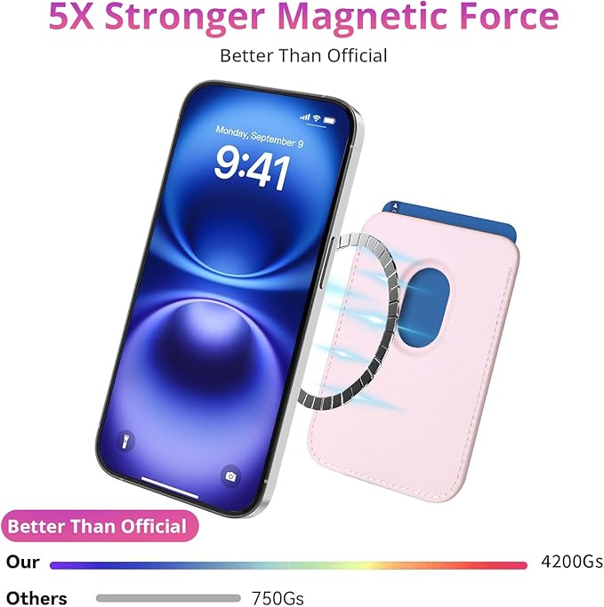 Magnetic Wallet Phone Card Holder for Phone Case with Mag-Safe, Stronger Magnetic RFID Leather Phone Wallet Stick on Series of iPhone 17/16/15/14/13/12 and Pro/Promax, Blush Pink