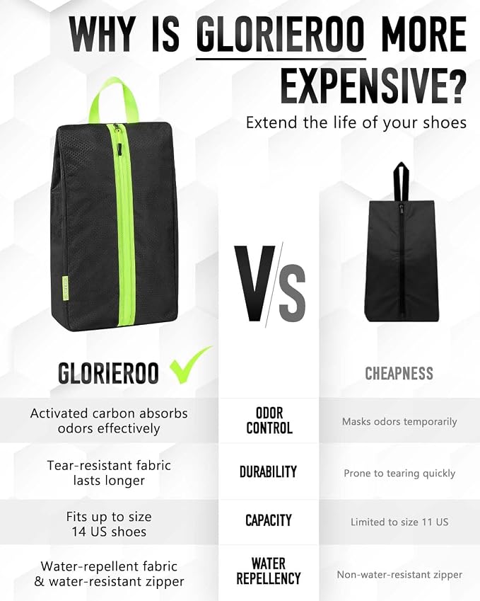 GLORIEROO Smell Proof Shoe Bags for Travel-Soccer Cleat Bag Smell Proof with Active Carbon Fabric | Odor-Absorbing Water-Resistant Track Shoe bags for Sports (Black with Green, UP TO US11)