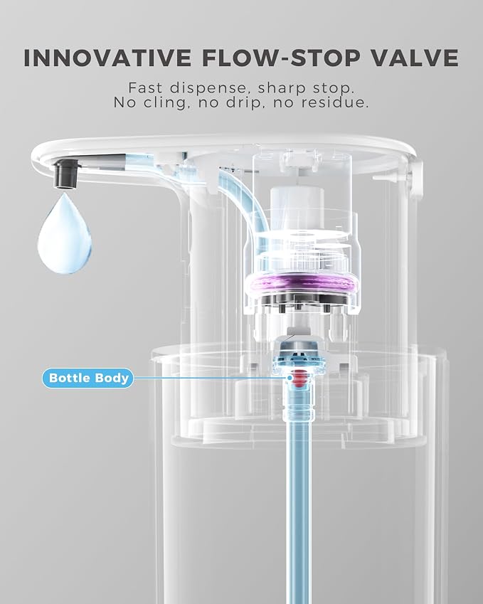 Automatic Soap Dispenser Touchless, USB Rechargeable for Kitchen & Bathroom | Hands Free Infrared Sensor, 3 Adjustable Soap Levels, IPX7 Waterproof, 10oz/300ML, for Hand Soap, Dish Soap&Lotion