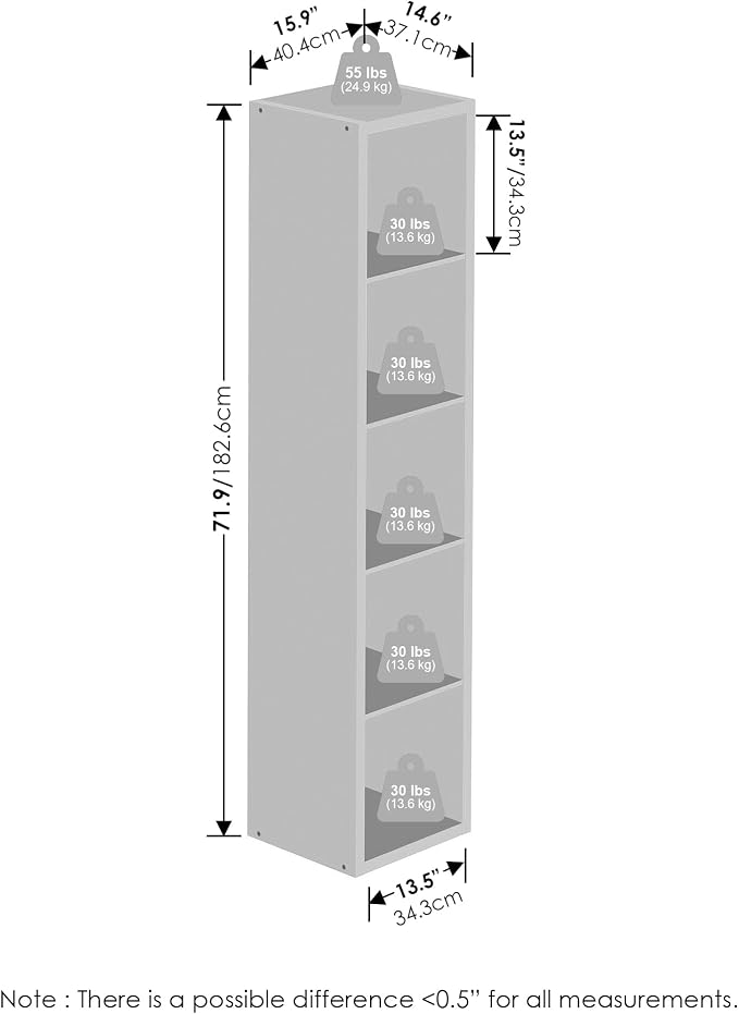 Furinno Cubic Extra Thick 5-Cube Closet Organizers and Storage, White | 14.6 x 16 x 72 in, Open Shelf Closet Storage, Closet Organizer, for Wardrobe, Bedroom, Living Room