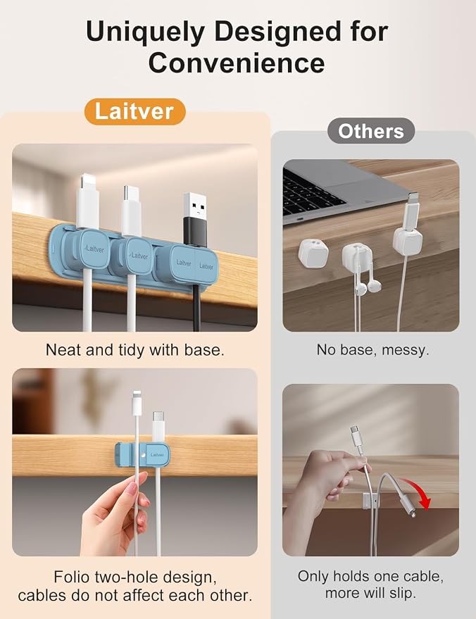6 Pack Magnetic Cable Clips [1s Open/Lock], Cord Organizer Holder | Strong Adhesive Desk Cable Management- Organize Charging Cords Neatly for Home, Office, Car,Desk, Nightstand-Peak Blue