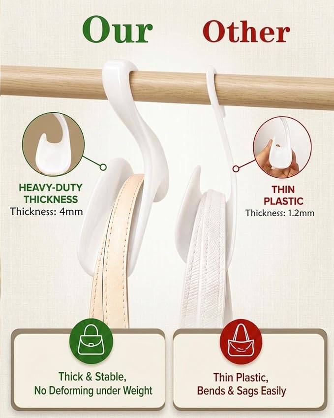 Purse Hanger, Bag Hanger for Closet 11PCS Purse Holder Backpack Hanger Hook for Organizer Storage Purses Tote Bag Backpacks Handbags(White)