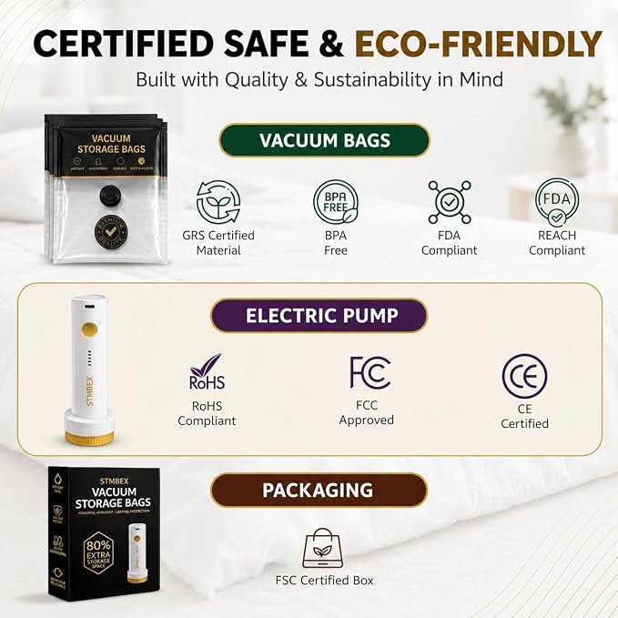 Vacuum Storage Bags with Electric Pump, Travel Vacuum Bags with USB-C Pump, Vacuum Seal Bags for Clothing Travel, Compression Sacks for Suitcase Packing, Reusable Space Saver Bags (12 Pack)