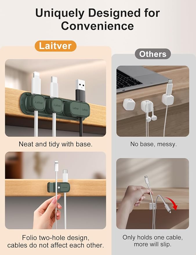 6 Pack Magnetic Cable Clips [1s Open/Lock], Cord Organizer Holder | Strong Adhesive Desk Cable Management- Organize Charging Cords Neatly for Home, Office, Car,Desk, Nightstand-Dark Green