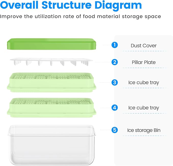0.8“ Ice Cube Tray with Lid and Bin, PHINOX 56 Cubes Ice Trays for Freezer, Ice Cube Trays for Freezer with 2 trays, Container, Lid & Ice Scoop, BPA Free, Green(28Cubes/Tier)