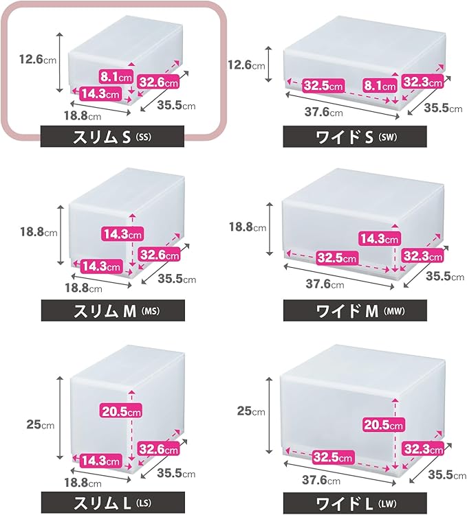 What? natyura Clear Module SS Clear d2sc – Sscl