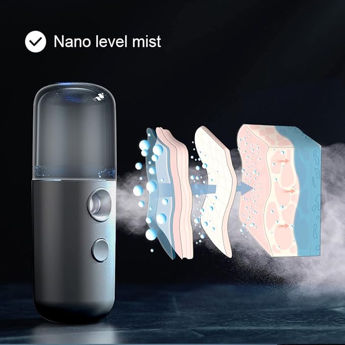 Face Mister,Portable Nano Mister for Eyelash Extensions Daily Care Black | Handheld Humidifier Facial Mister USB Rechargeable Nano Facial Mister with 1OZ Large Capacity Screwing Visual Water Tank