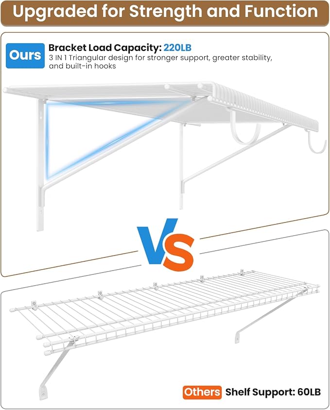 4-Pack Wire Closet Shelving with Triangular Brackets, 150 lb Capacity | Reinforced Triangular Brackets, Built-in Rod Holders, 150 lb Capacity, Soft Rubber Coating, Wall Mounted, 4ft x 12in, 4-Pack