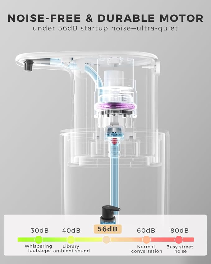 Automatic Foaming Soap Dispenser Touchless, USB Rechargeable Soap Dispenser | Adjustable Foam Levels, 10oz/300mL Hands Free Sensor, Waterproof, Wall Mounted or Countertop for Bathroom & Kitchen