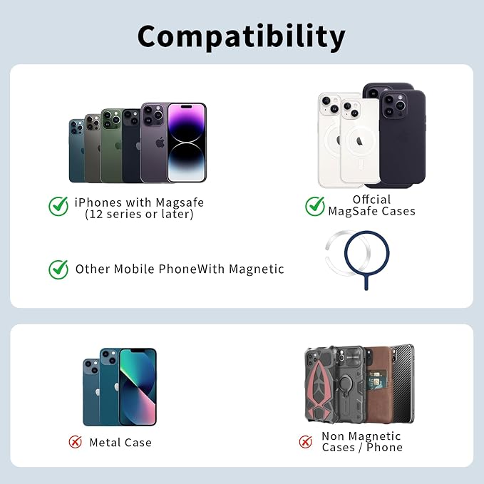 Magnetic Wallet Phone Card Holder for Phone Case with Mag-Safe, Stronger Magnetic RFID Leather Phone Wallet Stick on Series of iPhone 17/16/15/14/13/12 and Pro/Promax, Classic Black