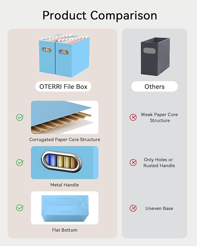Oterri File Organizer Box, Portable Collapsible Cardboard File Folder Organizer with Handle for Letter Size Hanging Files, Document Storage Box for Home Office & Classroom (2 Packs, Blue)