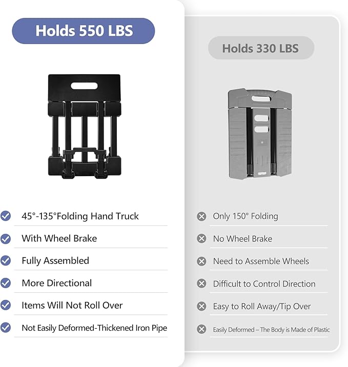 KEDSUM 550 LBS Folding Hand Truck with 6 Wheels(2 with Brake), Collapsible Dolly Cart with Wheels, Thickened Upgraded Steel Trolley Cart for Easy Moving, No-Assembly, with 1 Lashing Straps