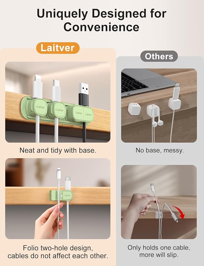 6 Pack Magnetic Cable Clips [1s Open/Lock], Cord Organizer Holder | Strong Adhesive Desk Cable Management- Organize Charging Cords Neatly for Home, Office, Car,Desk, Nightstand-Cyan