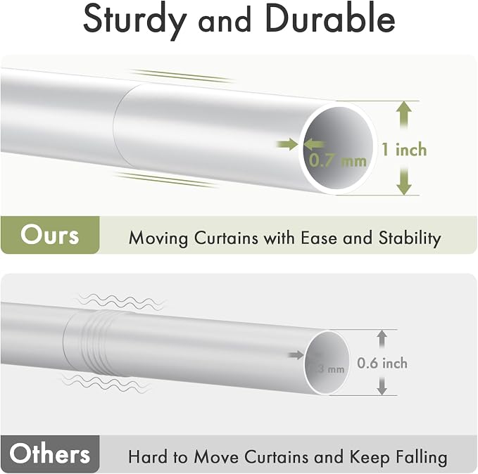 AmazerBath Spring Tension Shower Curtain Rod, 31-75 Inches Heavy Duty Tension Rod Rust Proof Bathroom Curtain Rod, Adjustable No Drill Easy Segmented Installation, White