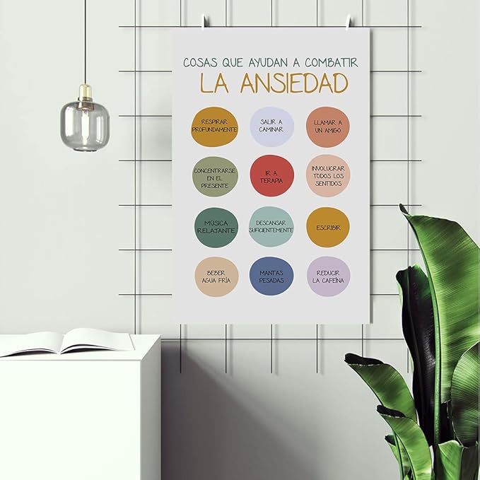 LOLUIS Mental Health Poster, La Salud Mental Spanish Learning Tools Educational Supplies Art Print (Ansiedad, Custom Frame Type)
