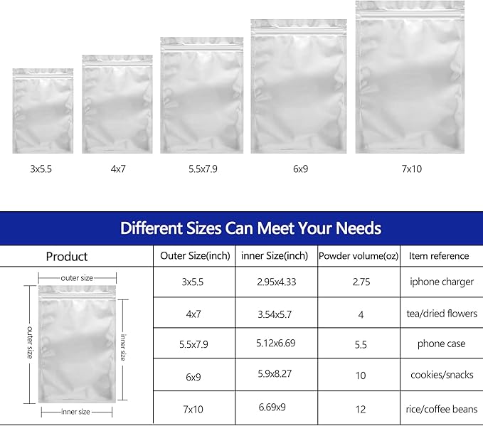 100 Pack Mylar Bags for Food Storage 6 x 9 Inch Resealable Smell Proof Bags with Clear Window Aluminum Foil Packaging Pouch Bag Silver