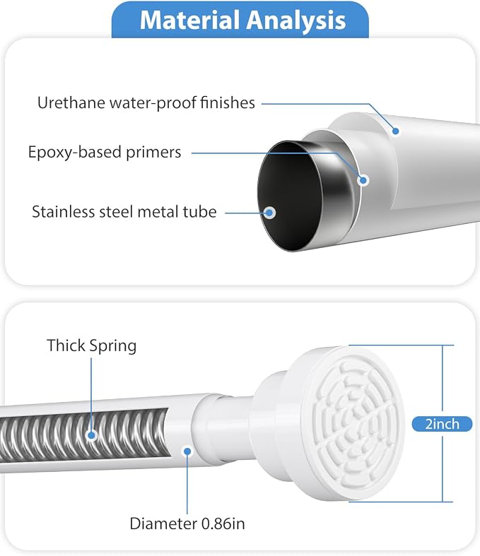 Spring Tension Curtain Rod 30 to 63Inch, White Tension Rod Adjustable Curtain Rods No Drilling Expandable Pressure Curtain Rod Tension Rods for Windows,Doorway,Bathroom,Closet