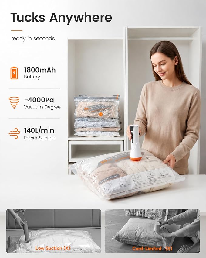 Vacuum Storage Bags for Travel & Home, Space Saver Bags with Rechargeable Cordless Air Pump, Compression Packing Bags for Packing, Luggage and Seasonal Storage (12 Combo Set)