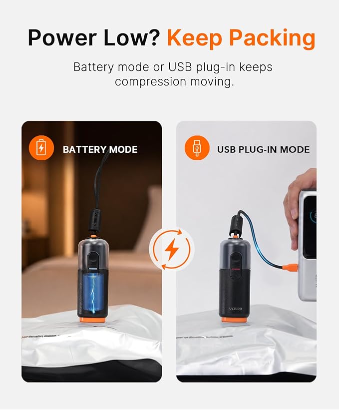 Vacbird 15-Pack Travel Vacuum Storage Bags with Dual Power Electric Pump, Space Saver Compression Bags for Clothing, Carry-On Luggage and Suitcase Packing, Rechargeable Battery & Direct USB Power