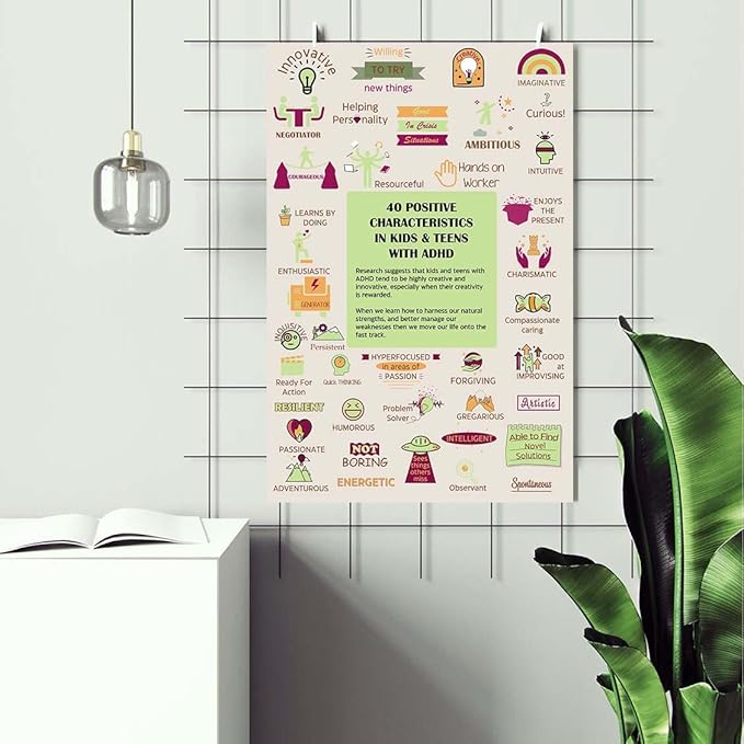LOLUIS Mental Health Poster, Therapy Educational Supplies Art Print Classroom School Office Decor (40 Positive Characteristics, Custom Frame Type)