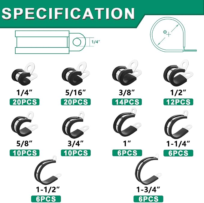 OURU 110PCS Cable Clamps Assortment Kit,10 Sizes—1/4" 5/16" 3/8" 1/2" 5/8" 3/4" 1" 1-1/4" 1-1/2" 1-3/4" Stainless Steel Rubber Coated Cushioned Insulated Cable Clamp,Automotive Wire Pipe Clamps