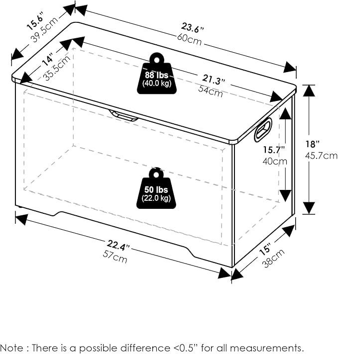 Furinno Basic Storage Chest, Storage Bench with Safety Hinged Soft Closed Lid, Storage Box, 15.6 x 23.6 x 18, for Living Room, Bedroom, Entryway, White
