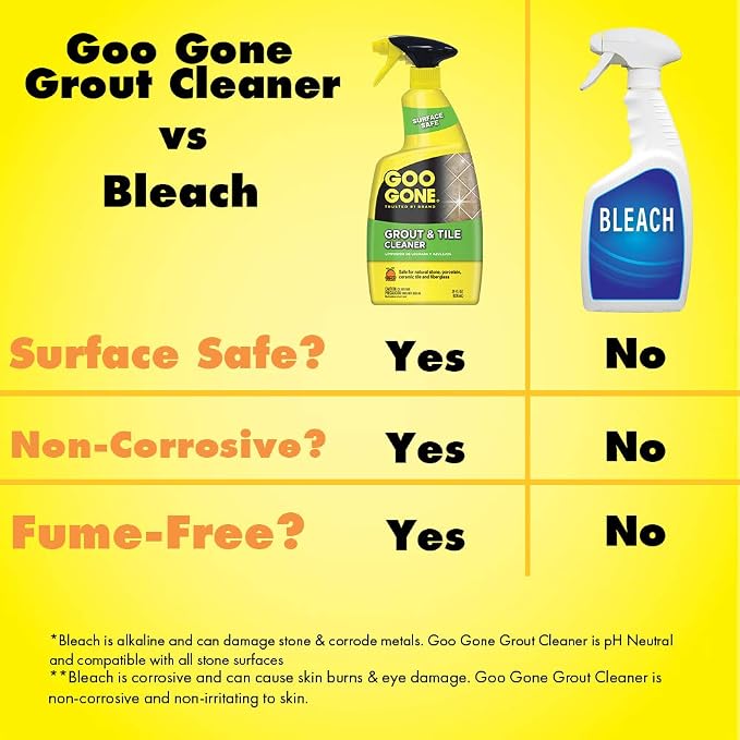 Goo Gone Grout & Tile Cleaner - Stain Remover - 14 Fl. Oz. | Grout & Tile Cleaners