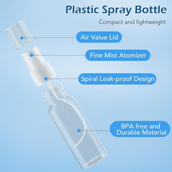 Zoizocp Spray Bottles, 2oz/50ml Clear Empty Fine Mist Plastic Mini Travel Bottle Set, Small Refillable Liquid Containers with 2pcs Funnels and 24pcs Labels (12 Pack)