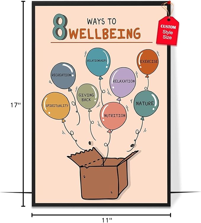 LOLUIS Mental Health Poster, Boho Therapy Tools Educational Supplies Art Print Classroom School Office Decor (8 Ways to Wellbeing, Custom Frame Type)