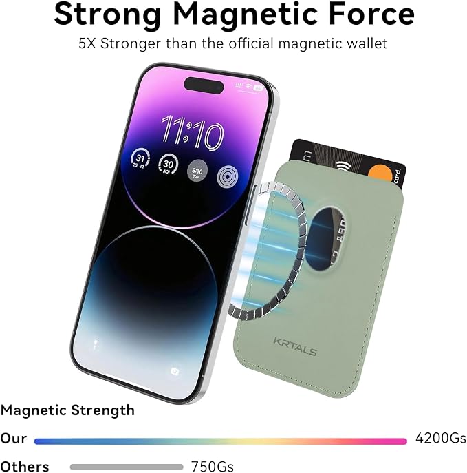 Magnetic Wallet Phone Card Holder for Phone Case with Mag-Safe, Stronger Magnetic RFID Leather Phone Wallet Stick on Series of iPhone 17/16/15/14/13/12 and Pro/Promax, Matcha Green