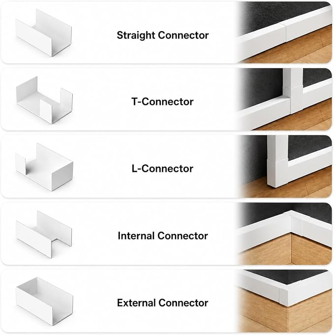 Custom Cable Raceway Kit - 4 FT Long Sections (1" x 0.63") Cord Cover Wall - Pre-Applied Adhesive Wire Hider for TV on Wall - Build Your Own Cable Management System
